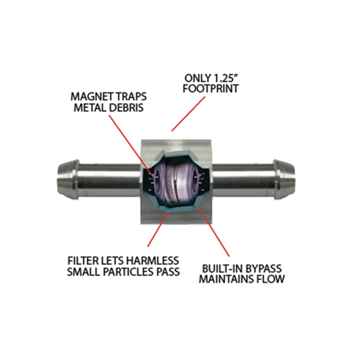 STEERING GUARD™