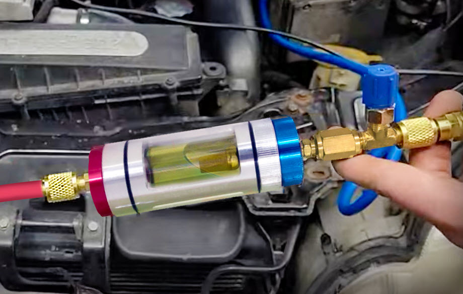 Visual Diagnostics Made Easy